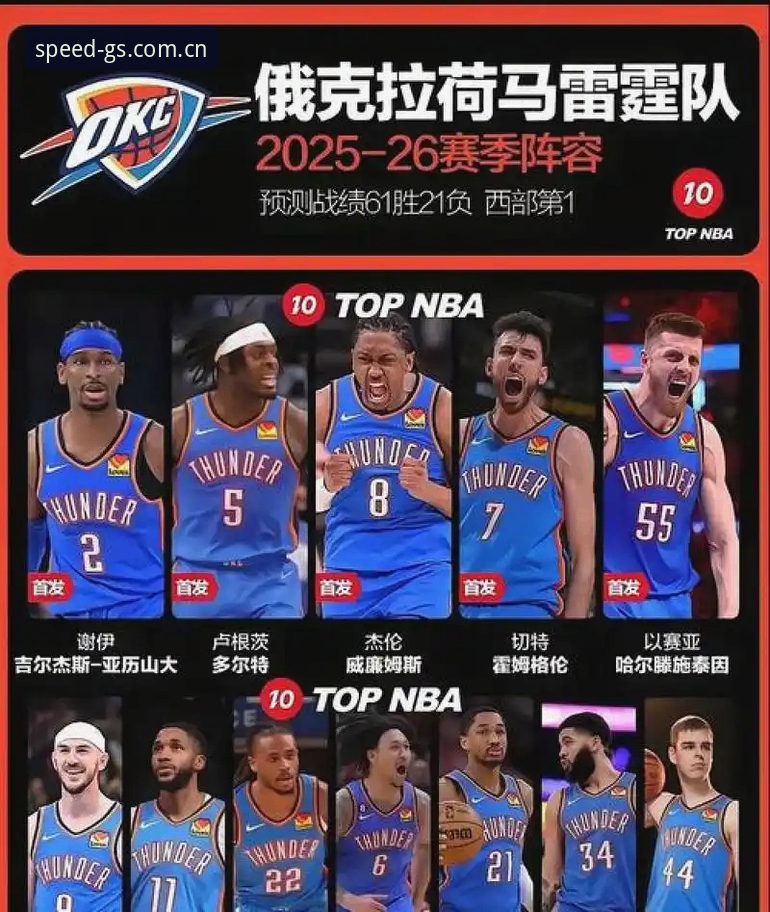 一个老球迷的提醒：雷霆的2026选秀操作，千万别只盯着那个12号签